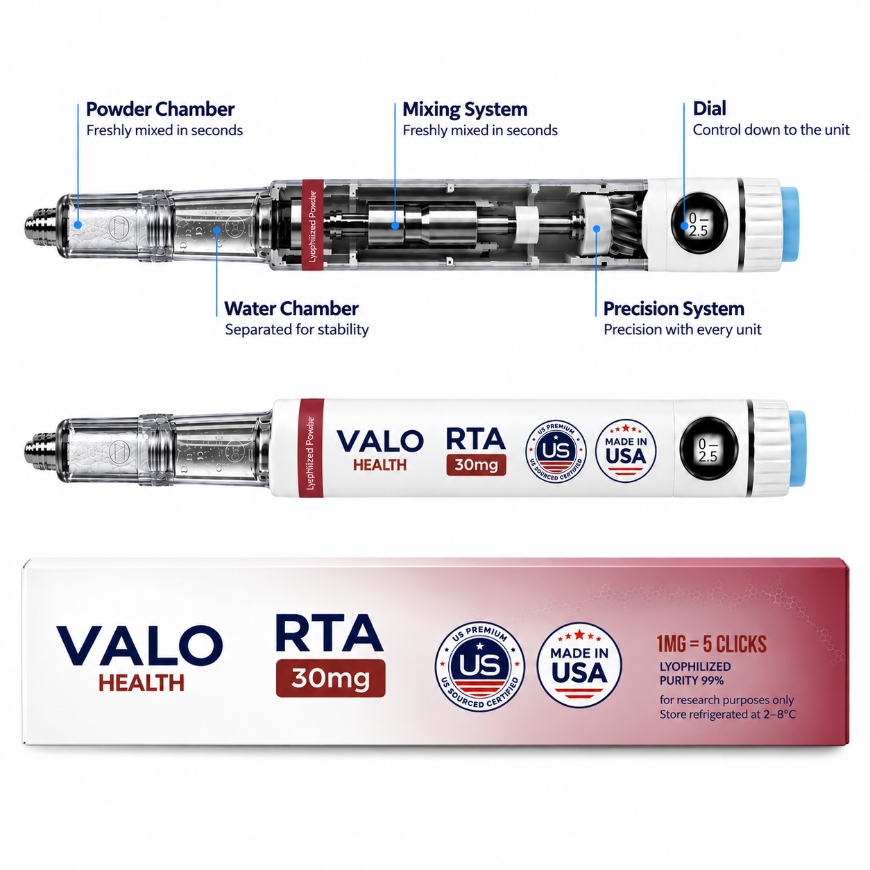 RTA Pen (gIp-3) 30mg