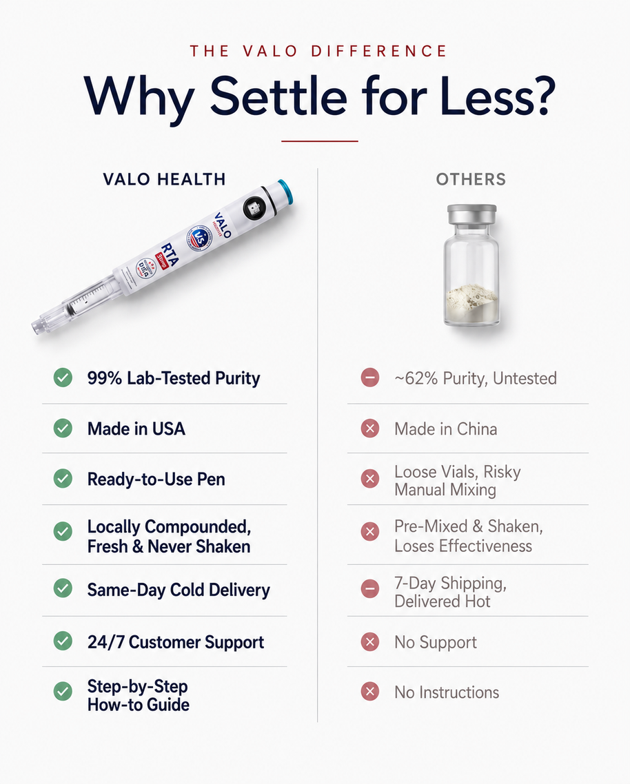 RTA Pen (gIp-3) 30mg