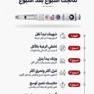 (gIp-3) (RTA) قلم 30 ملغ