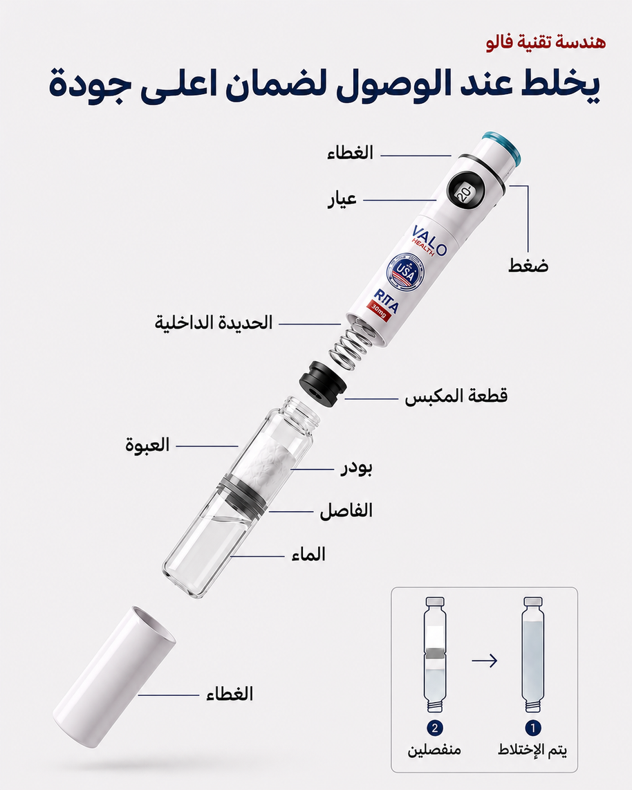 (gIp-3) (RTA) قلم 30 ملغ