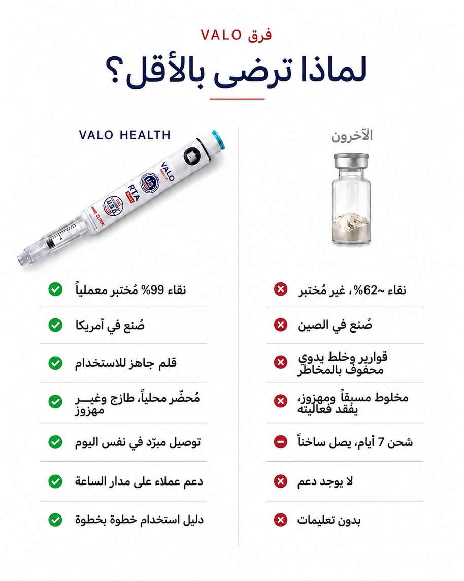 (gIp-3) (RTA) قلم 30 ملغ